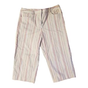 Republic Blues Capri Pants